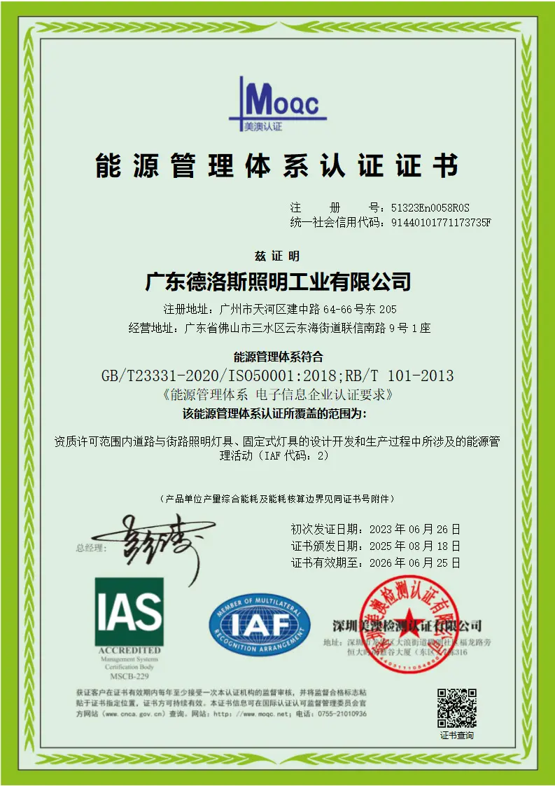 ISO50001